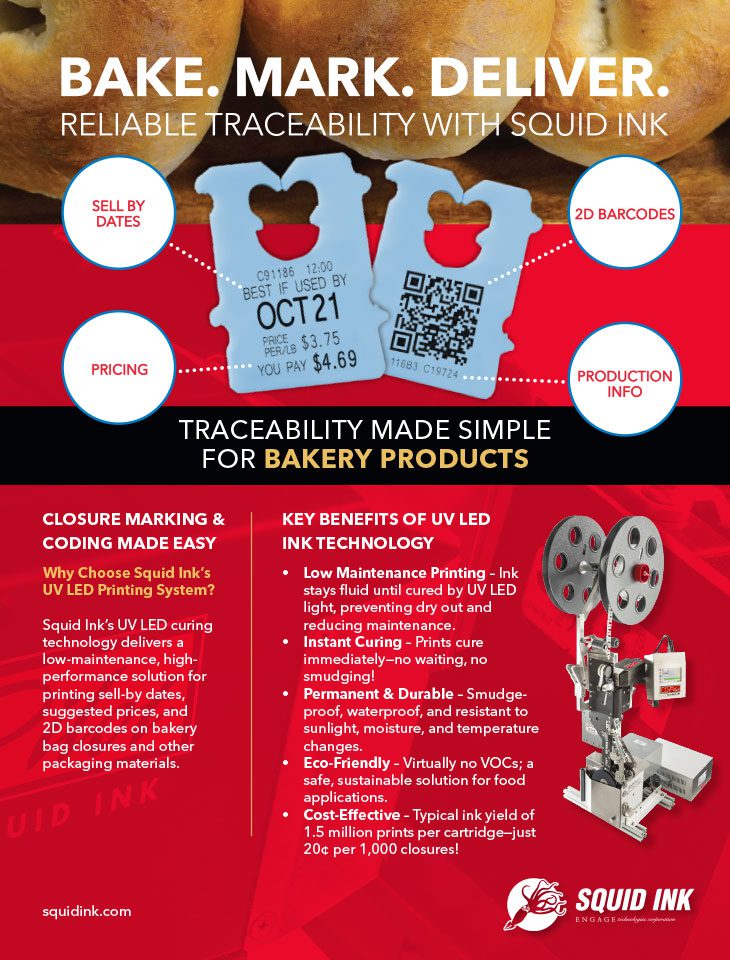 Bakery Industry Coding and Traceability